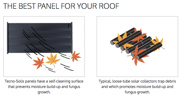 Best Solar Pool Heater Panels