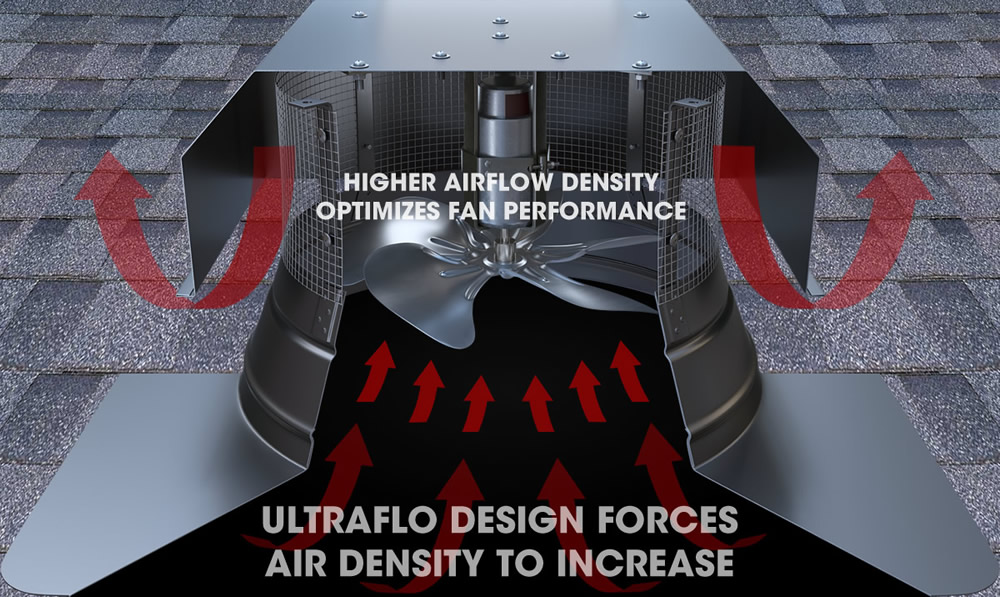 How Solar Attic Fan works